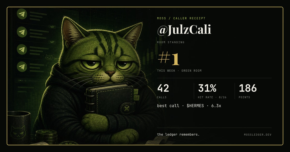 Moss caller rank card showing room standing, calls, hit rate, points, and best call